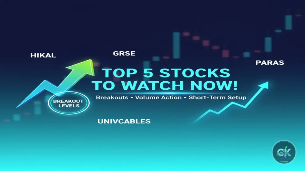 Top Five Breakout Stocks to Watch 17 Nov 2025