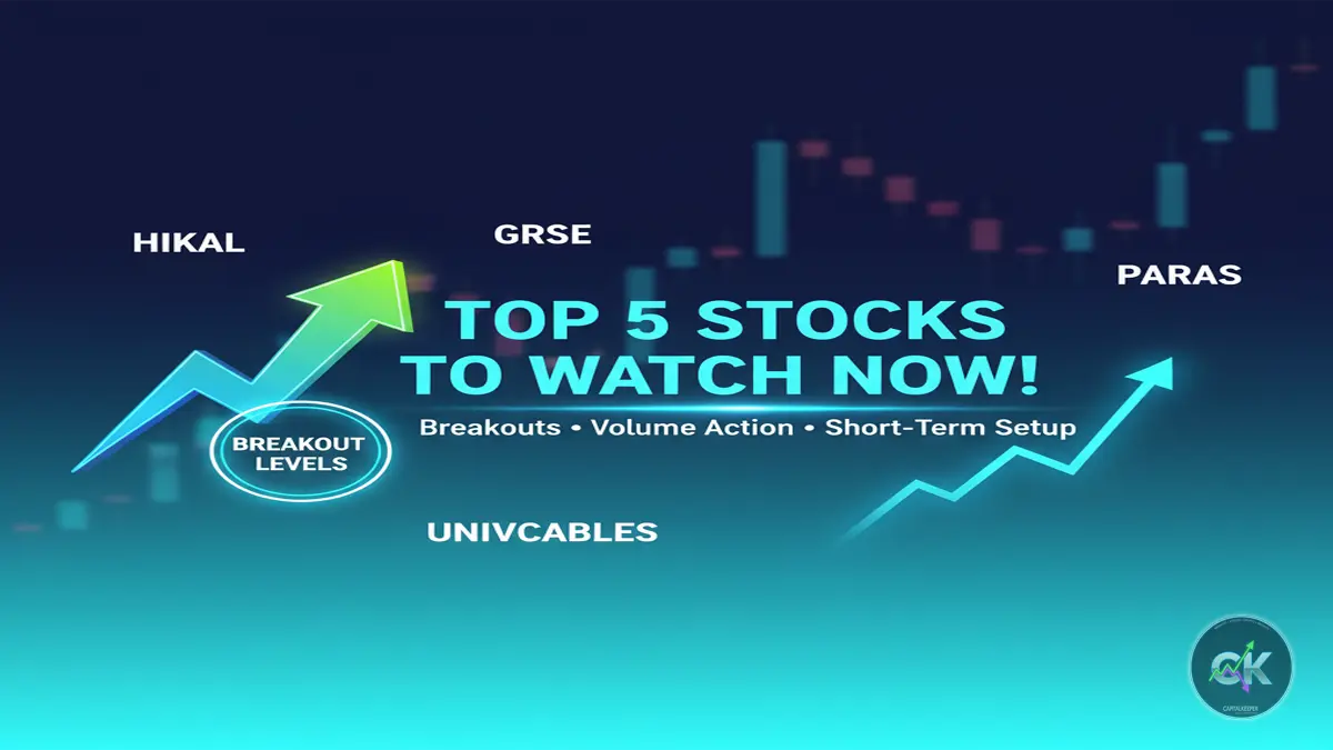 Top Five Breakout Stocks to Watch 17 Nov 2025