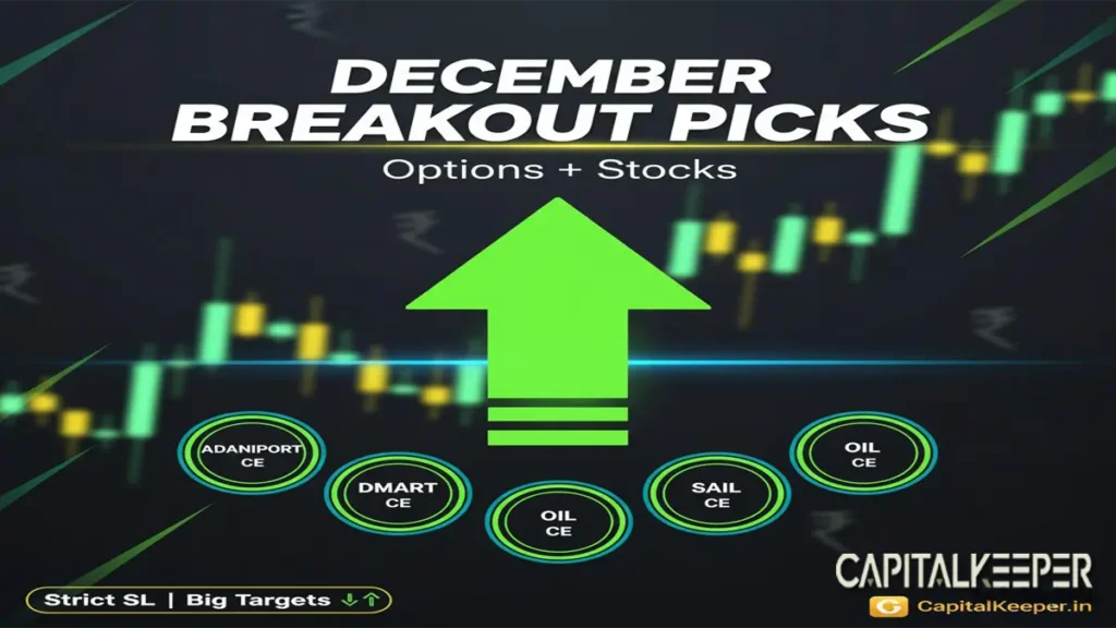 Top Five High-Momentum Option Trades to Watch This Month