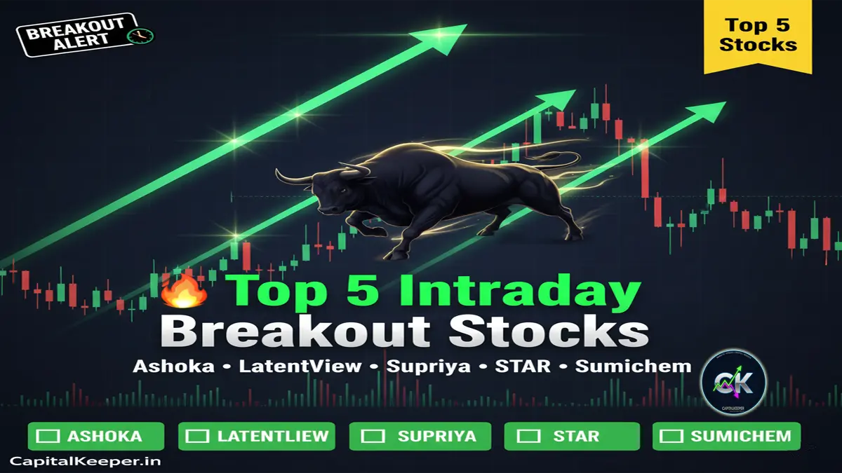 Top Five Intraday Stocks to Watch 3rd Nov 2025