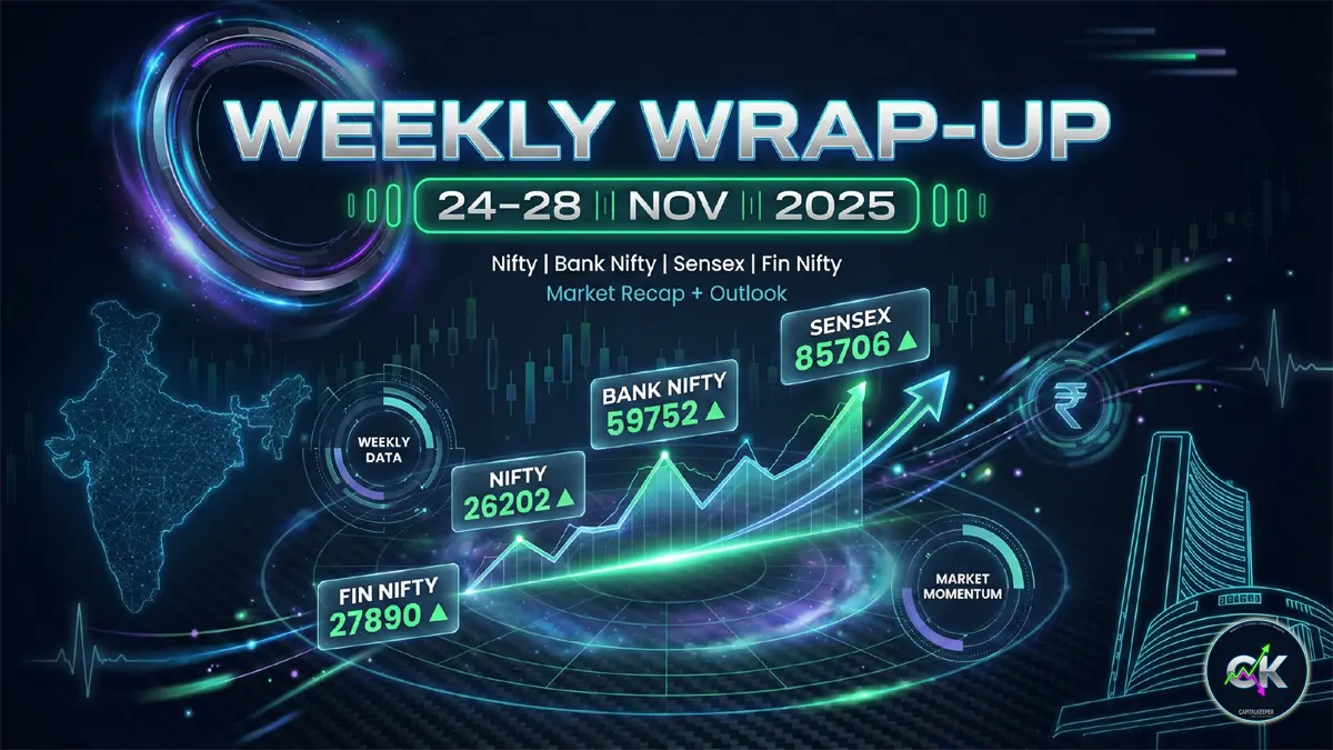 Weekly Market Wrap-Up 24–28 November 2025