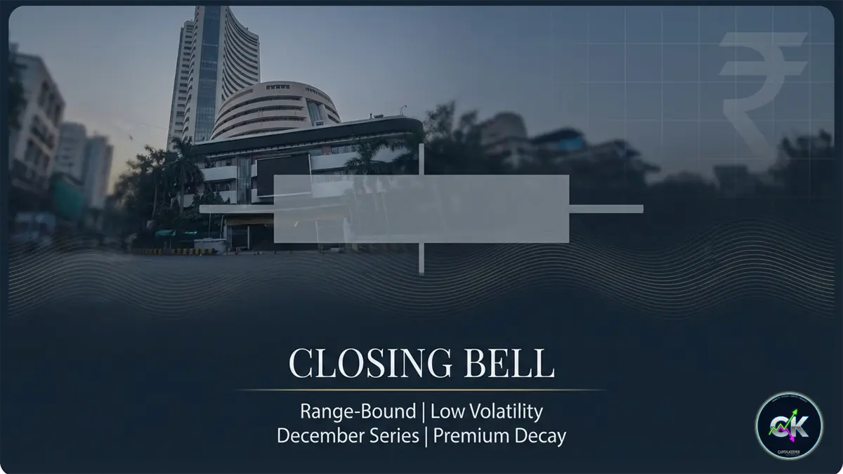Closing Bell – 15 December 2025