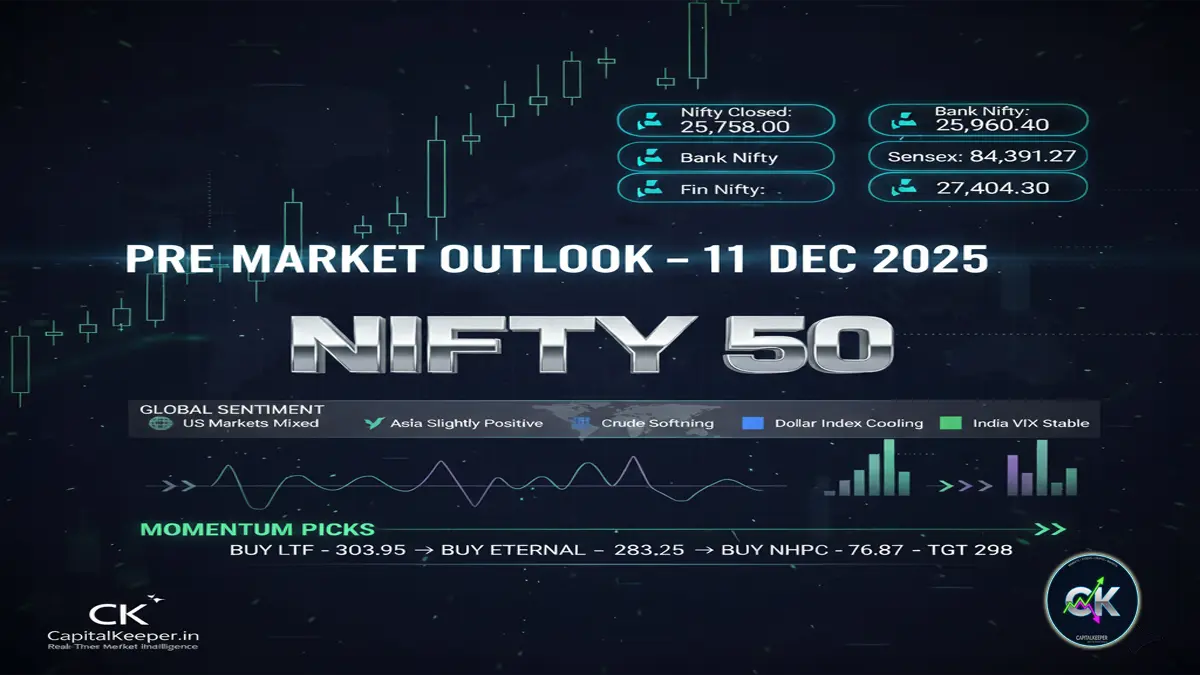 Pre-Market Report 11 December 2025