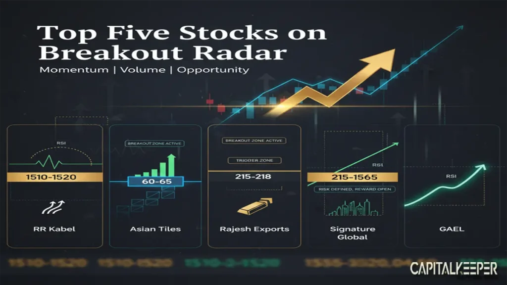 Top Five Stocks to Watch 22th Dec 2025