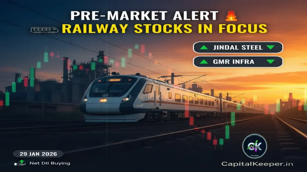 Indian Stock Market Pre-Market 29 Jan 2026