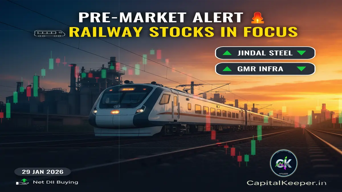 Indian Stock Market Pre-Market 29 Jan 2026