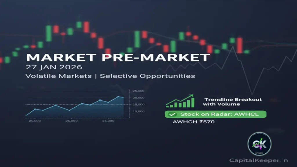 Indian Stock Market Pre-Market Outlook 27 January 2026