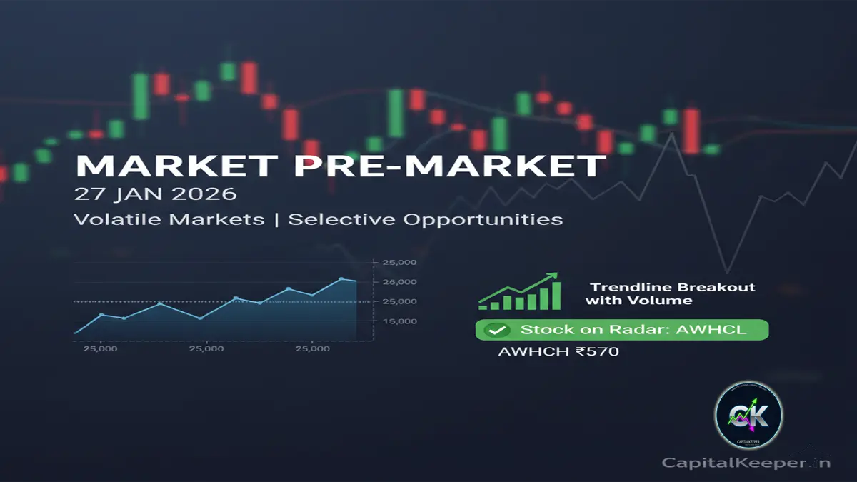 Indian Stock Market Pre-Market Outlook 27 January 2026