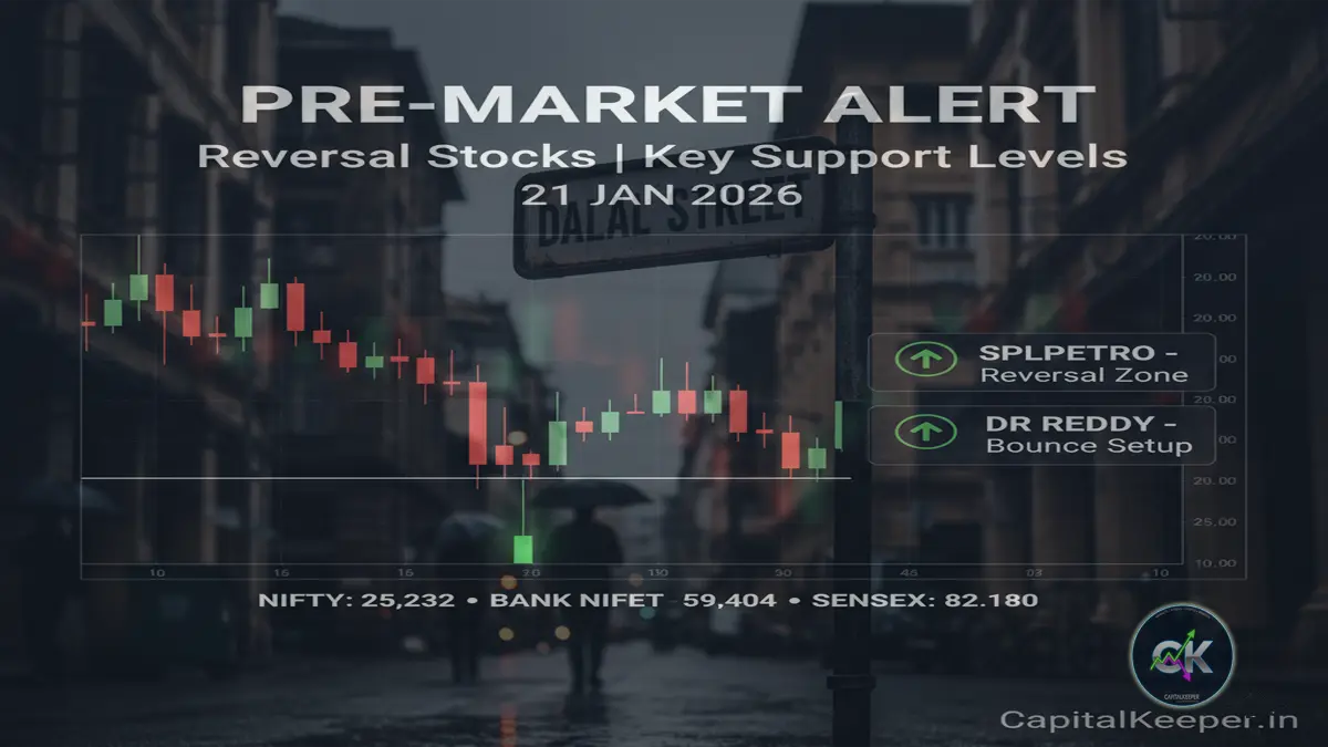 Indian Stock Market Pre-Market Outlook – 21 January 2026