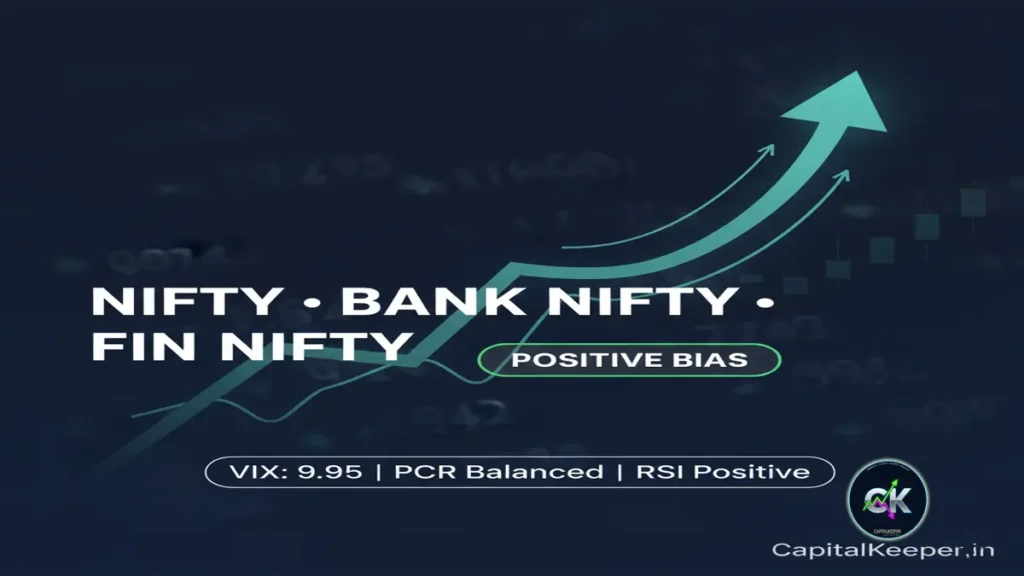 Nifty, Bank Nifty & Fin Nifty Outlook for 08 January 2026