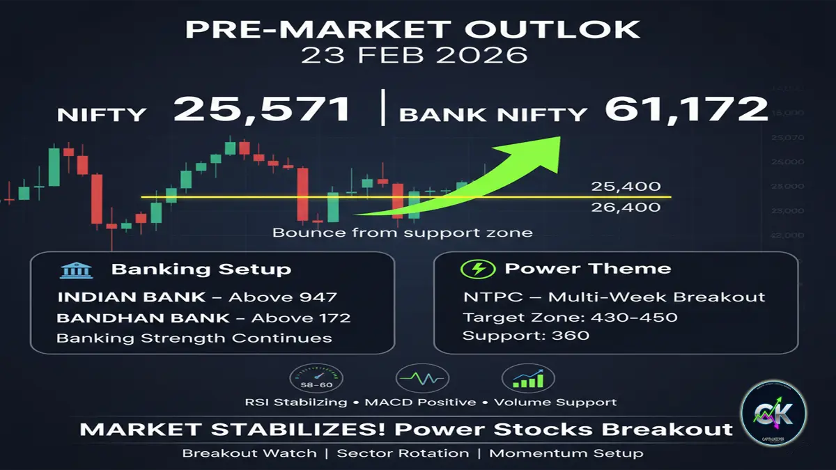 Indian Stock Market Pre-Market 23 Feb 2026 | Nifty at 25,571 | NTPC Breakout | Indian Bank & Bandhan Bank Setup 13 Indian Stock Market Pre-Market 23 Feb 2026