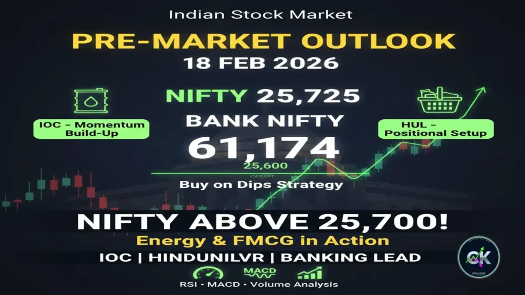 Indian Stock Market Pre-Market Outlook 18 Feb 2026 | Nifty Above 25,700, IOC & HUL in Focus 2 Indian Stock Market Pre-Market Outlook 18 Feb 2026