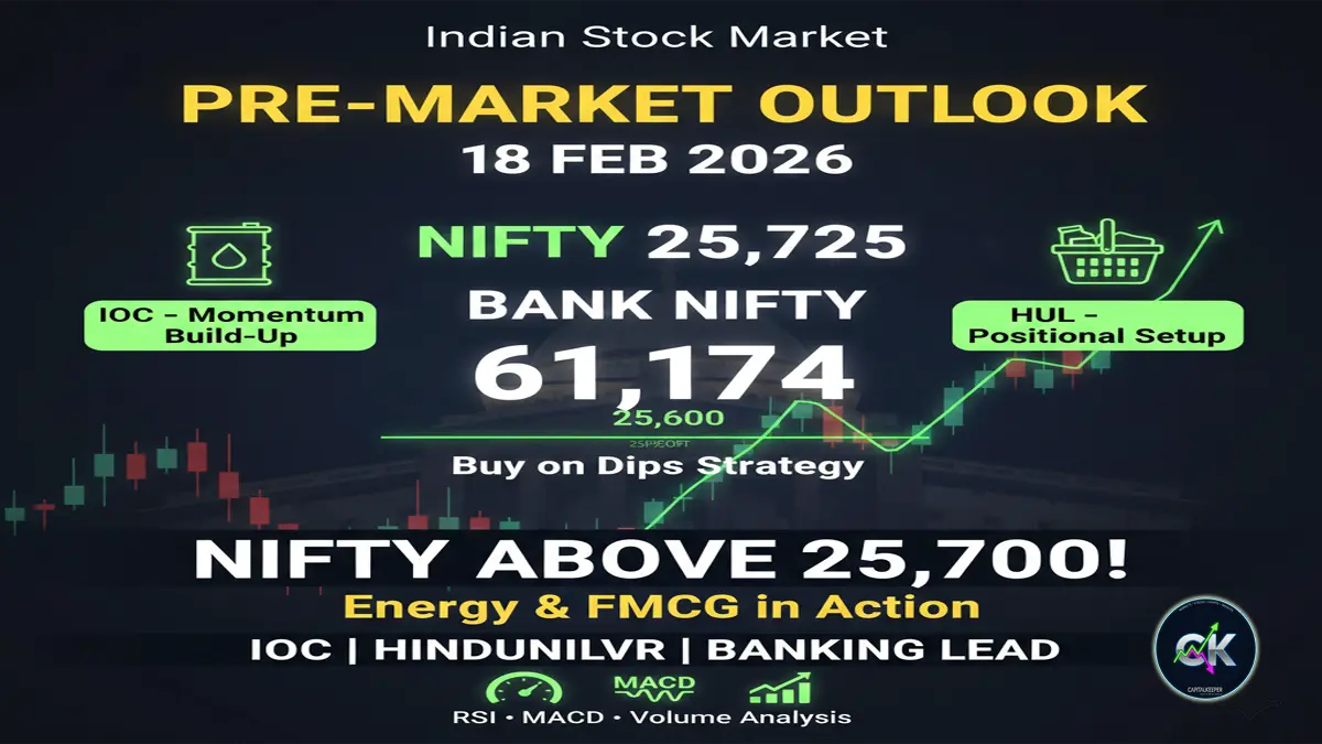 Indian Stock Market Pre-Market Outlook 18 Feb 2026