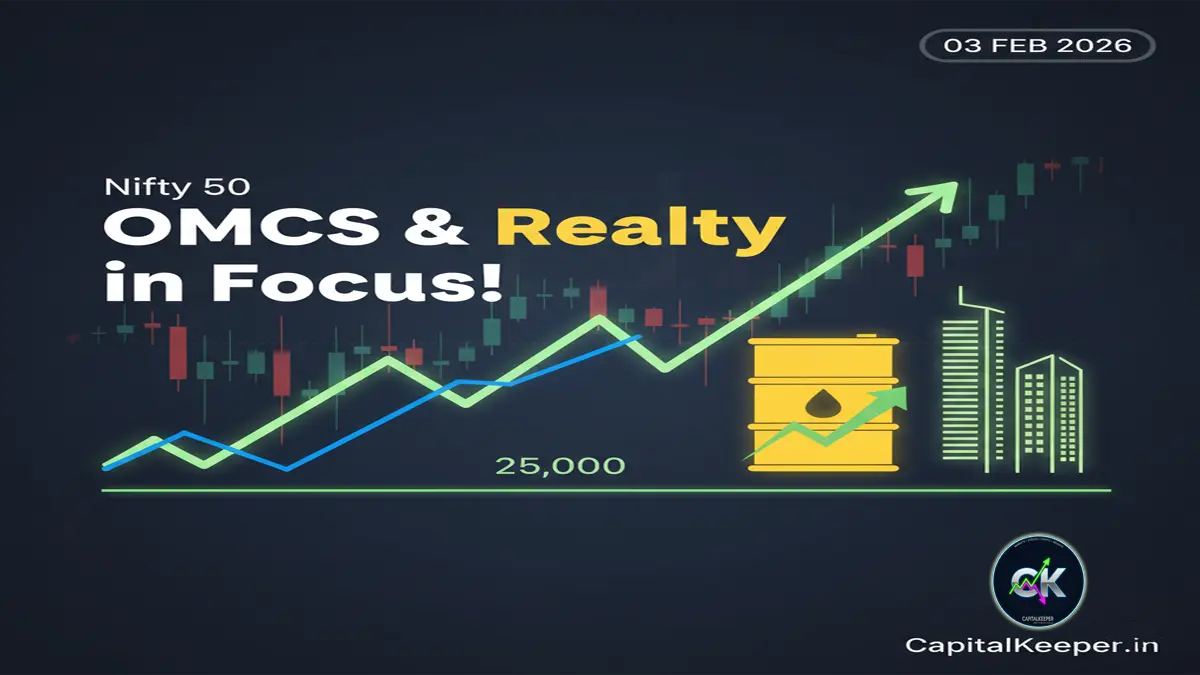 Indian Stock Market Pre-Market Outlook – 03 February 2026