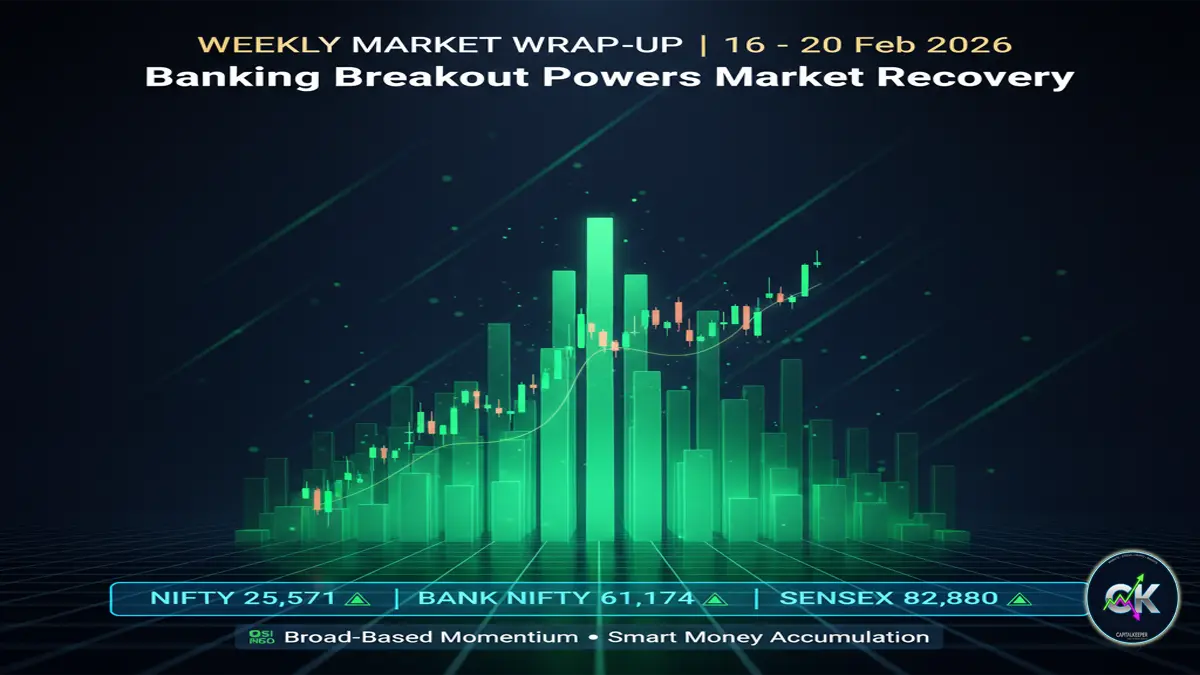 Weekly Wrap-Up 16–20 Feb 2026: Nifty Recovers, Bank Nifty Surges Past 61,000 | Indian Market, INR & Commodities Review 6 Weekly Wrap-Up 16–20 Feb 2026